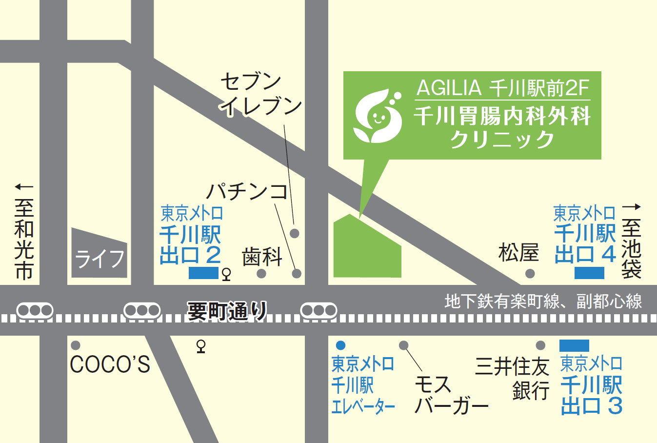 千川駅から千川胃腸内科外科クリニックまでのアクセスマップ